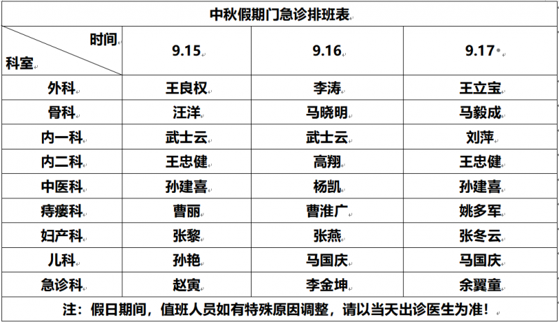 排班表，官網(wǎng)